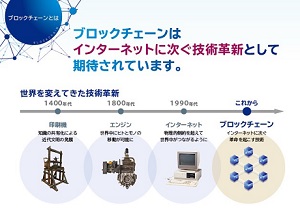 世界 チェーン 株式 ブロック ファンド インベスコ